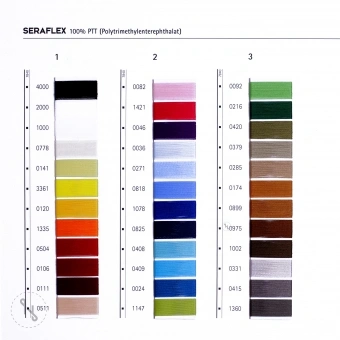 Mettler Original Farbkarte Seraflex 2 Mettler Original Farbkarte Seraflex – Bild 2